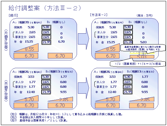 tāi@V[Qj