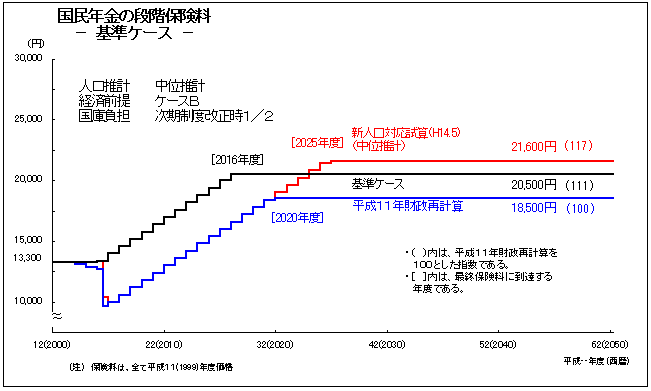 N̒iKی