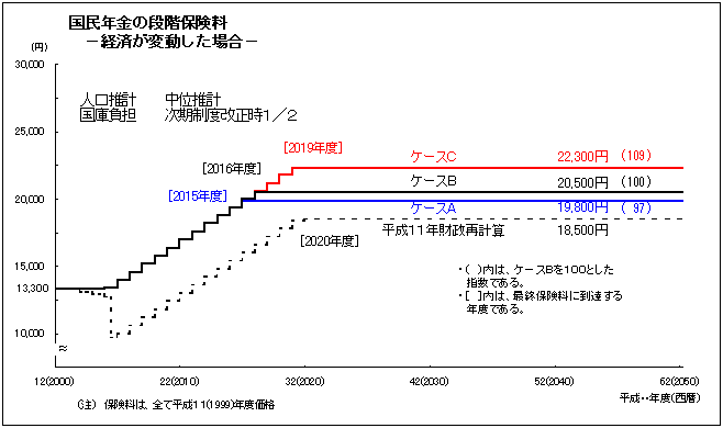 N̒iKی