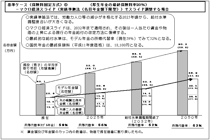 P[XiیŒ(1)j