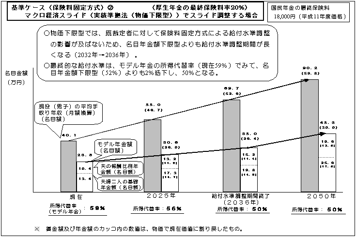 P[XiیŒ(2)j