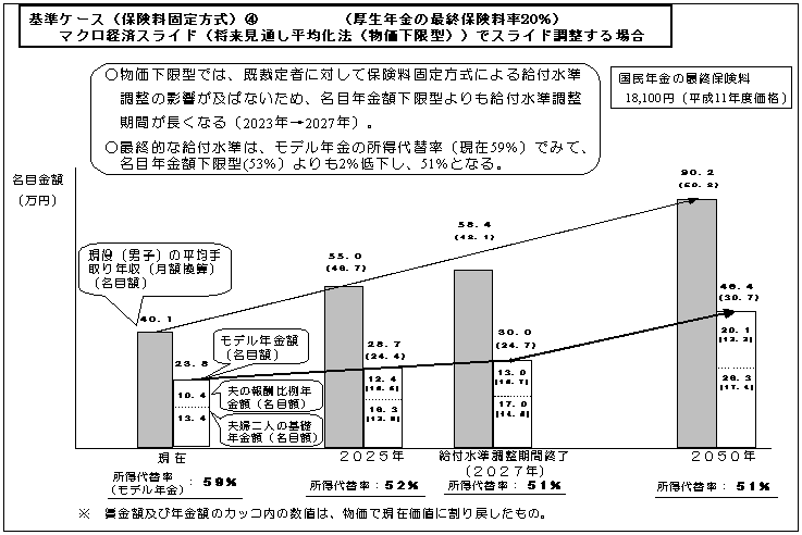 P[XiیŒ(4)j