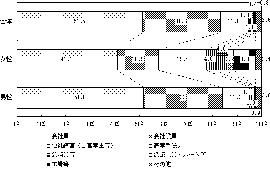 Q|23}@nƎ҂̊JƒO̐E