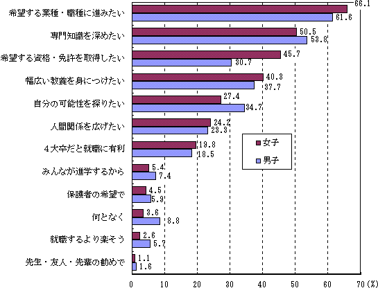 Q|11}@w֐iw闝RƂčŏdv́ilD`D@FPʁ`Rʁj