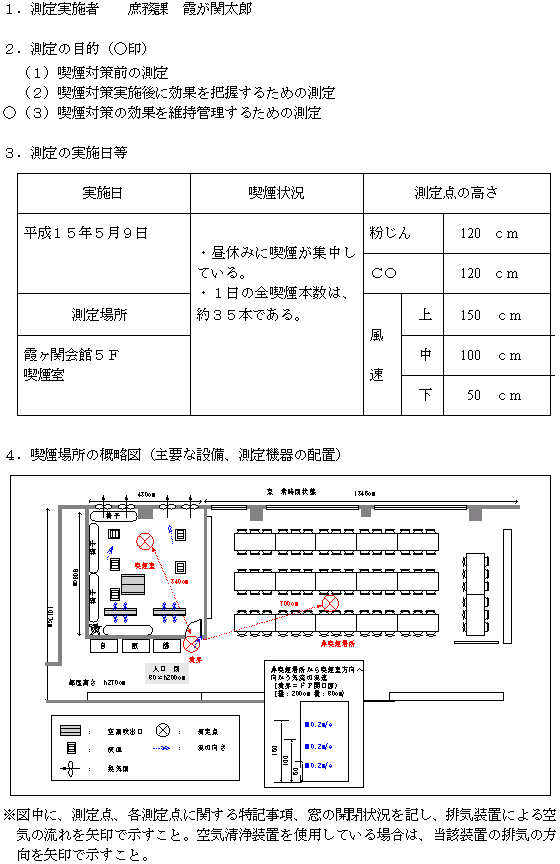 oLpEɂ镪ʔ̂߂̋L^p