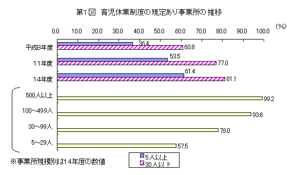 P}@玙xƐx̋K肠莖Ə̐