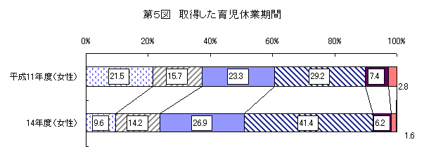 T}@擾玙xƊ