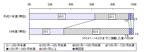 T}@擾玙xƊ