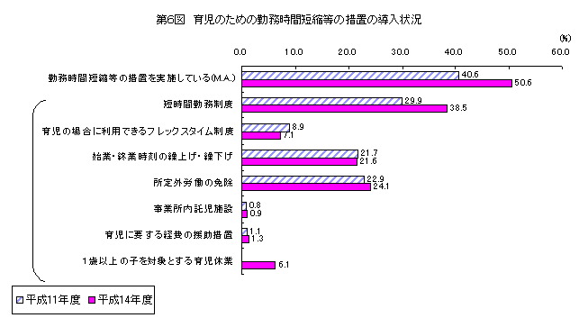 U}@玙̂߂̋ΖԒZk̑[u̓