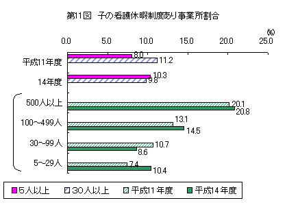 11}@q̊Ōxɐx莖Ə