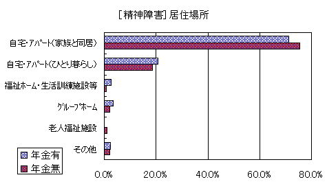 Ot[_Q]Zꏊ