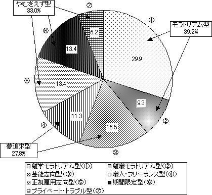 }\10@t[^[̗ތ^̃Ot