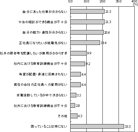 }\12@t[^[EƐɂčĂ邱Ɓin141j̃Ot