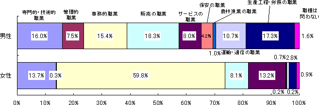 ]ẼOt