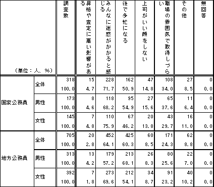 PW@߂炢闝R̐}