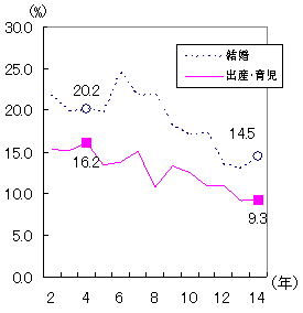 V}@͏oYE玙𗝗RɗE鏗̐ځi25`29Ύ_j