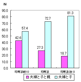 W}@qL鐢тōȂt^ĈuvwƎqсvƁuvwƎqƐeсviȂ25`34Ύ_j