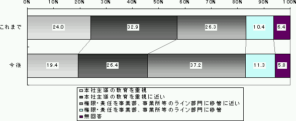 }\U@P哱̂̕j