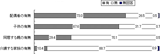 }\R@Ƒ\(1)iN=2166j