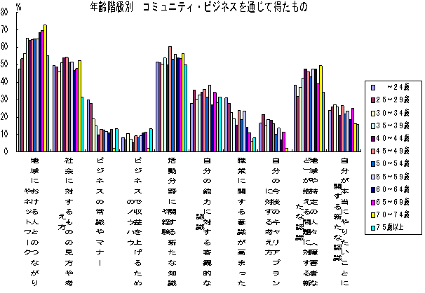 NKʁ@R~jeBErWlXʂē