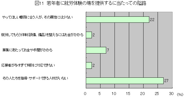 }11@N҂ɏAJ̌̏񋟂ɓĂ襘H