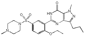 VfitB̐}