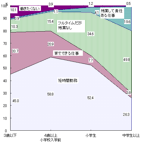 }\11@q̔Nʎw̓̊]