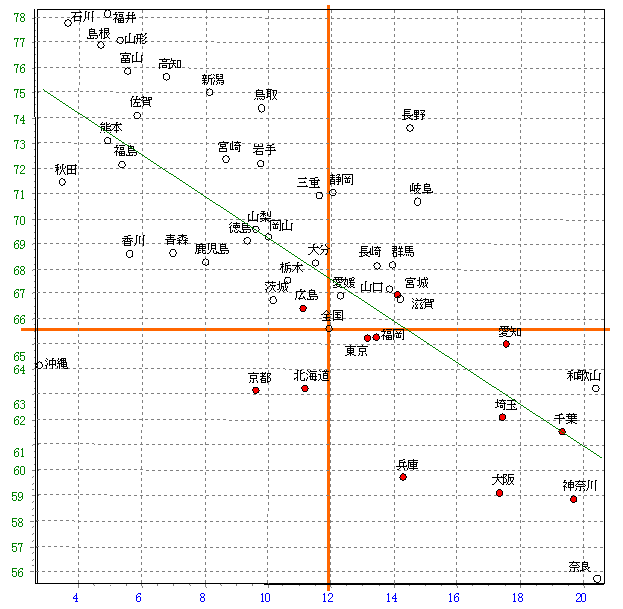 }\V@s{25`54Αw̗̏LƗƂl̒J̐[