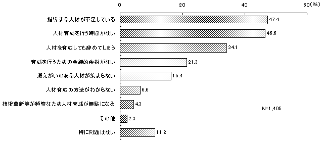 \͊Jlވ琬ɂ_̃Ot