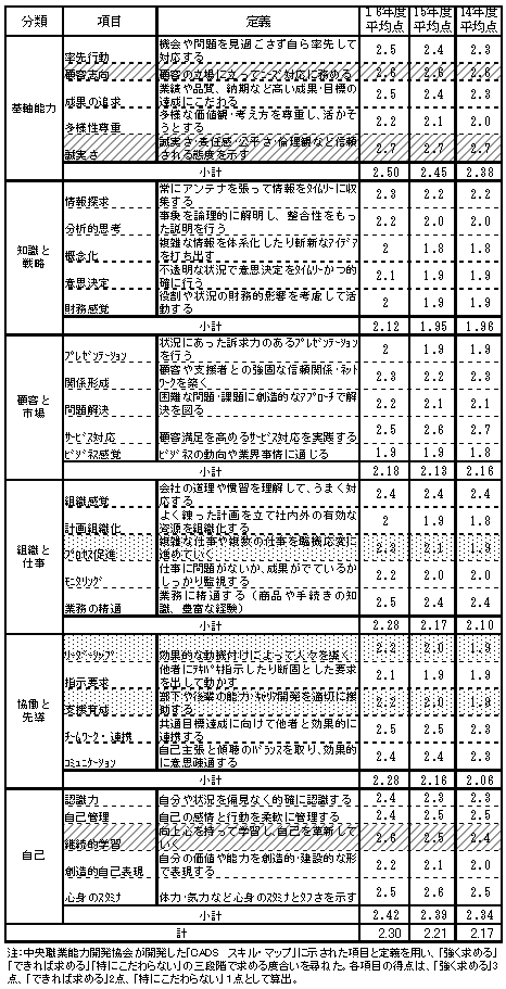 \16@{XLiSE핽ρj