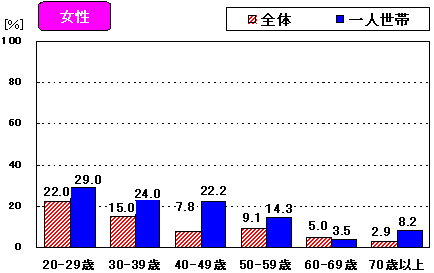 }15@ȞH|Ŝƈlс|i20Έȏj