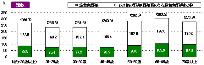 }22@ؗސێʁi20Έȏj