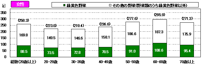 }22@ؗސێʁi20Έȏj