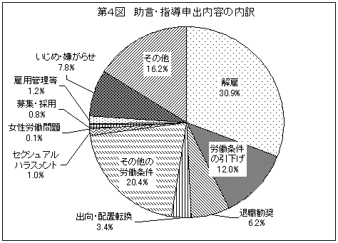 S}