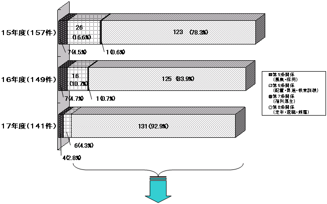 }R@ϓ@PRɊÂ̓