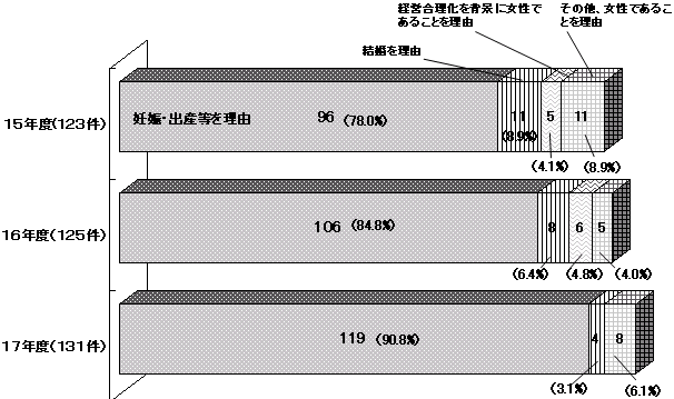 }S@ϓ@PRɂ鉇̂NEސEEق̓