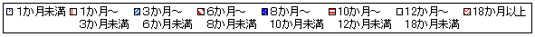 S}@擾玙xƊ