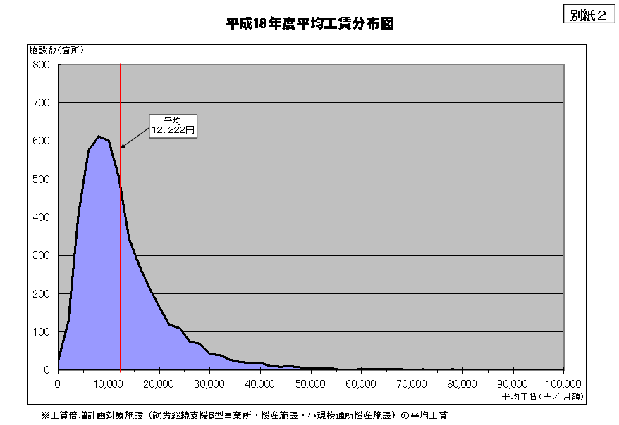 18NxύHz}