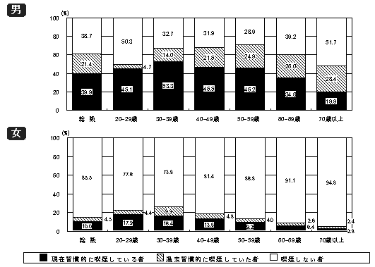 }PQ|P@ȉ i20Έȏj