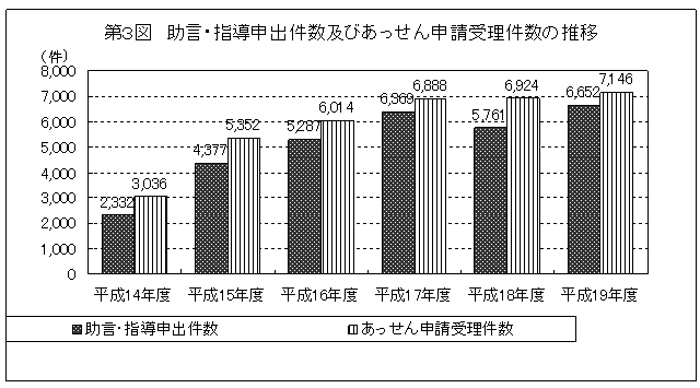 R}@Ew\oyт\󗝌̐