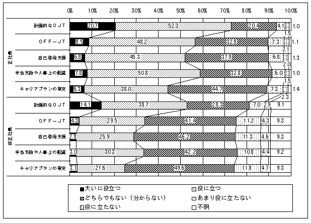 }P@\͊J̐xg̘JYւ̖𗧂xʊƐ̊