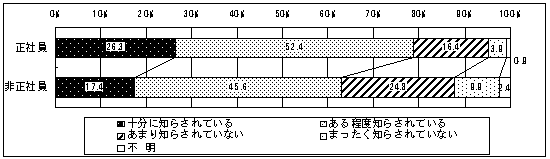 }29@J҂ɋ߂\͂̎m