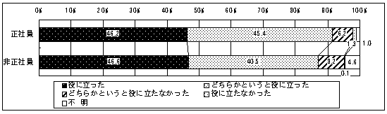 }34@unee|is̖𗧂x