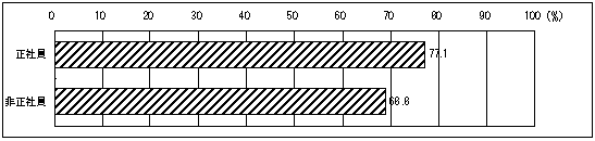 }40@Ȍ[ɖ肪ƂJ