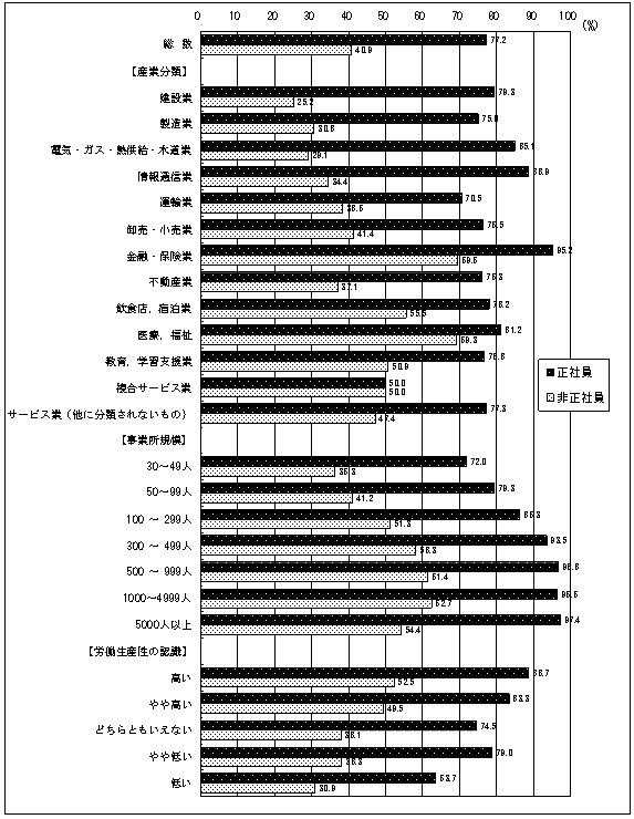 }V@nee|is{Əj