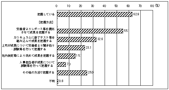 }23@P̐ʂcĂ鎖Əyт̔c@i񓚁j