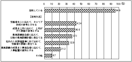 }24@P̐ʂpĂ鎖Əyт̊p@i񓚁j