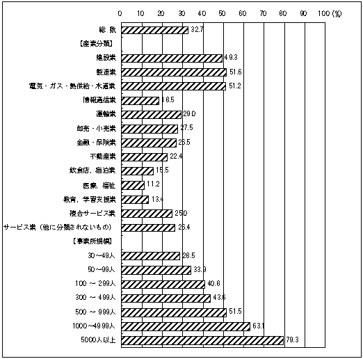 }26@c򐢑̑ސEɂ肪ƂƏ