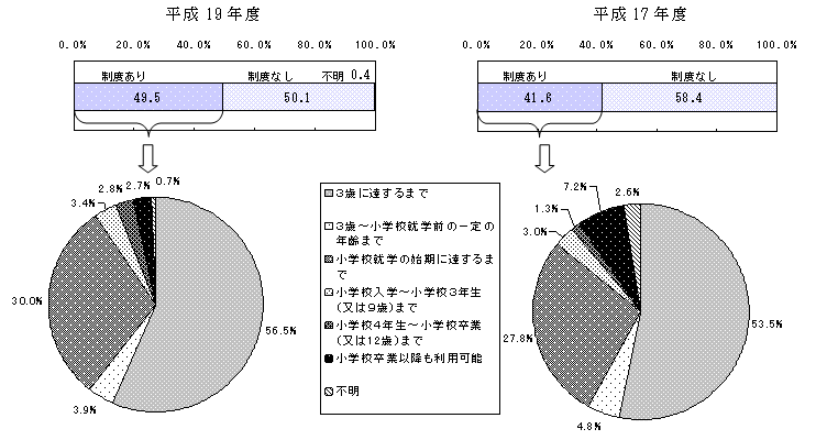 }14@玙̂߂̋ΖԒZkx̑[u̓