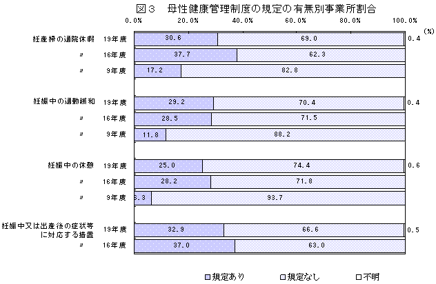 }R@ꐫNǗx̋K̗LʎƏ